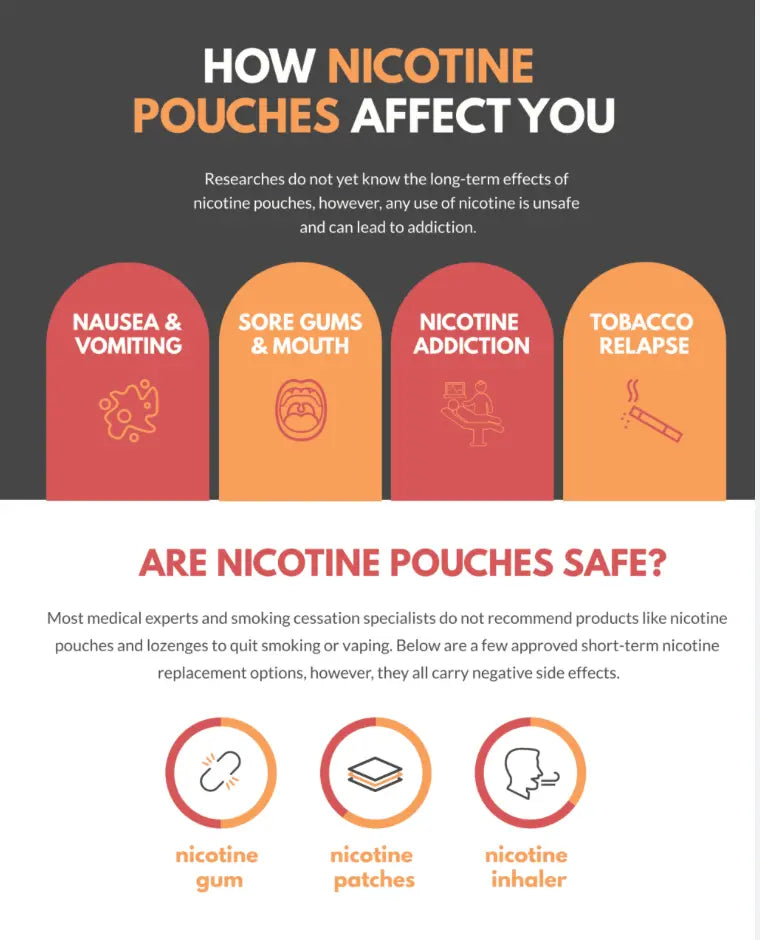 Was bewirkt snus? | Snusmania.eu | Alles ber Snus Was bewirkt snus? | Snusmania.eu | Alles ber Snus